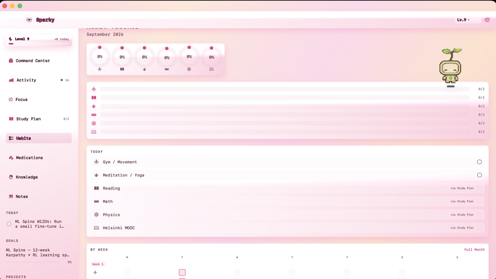 Sparky Habits view on macOS — a September 2026 habit dashboard with six circular progress indicators, daily habit checklists, a weekly grid, and the Sparky mascot over a soft pink and peach interface